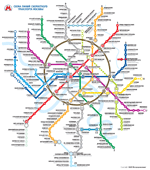 Rapid transit systems of Moscow